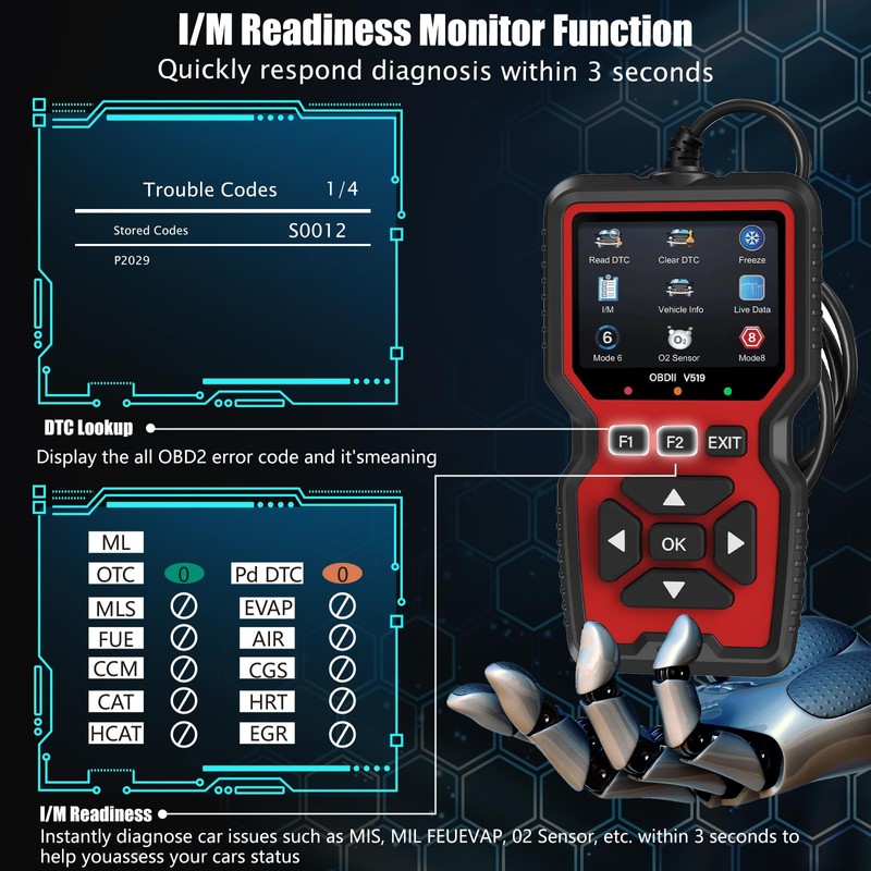 OBD2 Scanner Diagnostic Tool, Check Engine Code Reader OBD2 Scanner