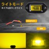 CLOWICSR 2 Pcs 20W 4 LED Work Light Yellow Recessed