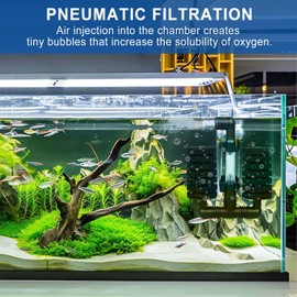 Ovtai Pack of 2 Sponge Filter Aquarium, Air Lifter Filter Aquarium Sponge Filter, Aquarium Filter, Shrimp Filter, Air Lifter Aquarium for Biological and Mechanical Filtering