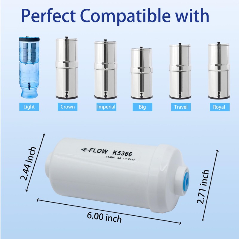 Renami Fluoride Filter, Replacement for Berkey® PF-2® Fluoride and Arsenic