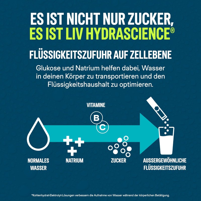 Liquid I.V.® Hydration Multiplier® Electrolyte Powder, Mix Pack (Lemon-Lime, Passion