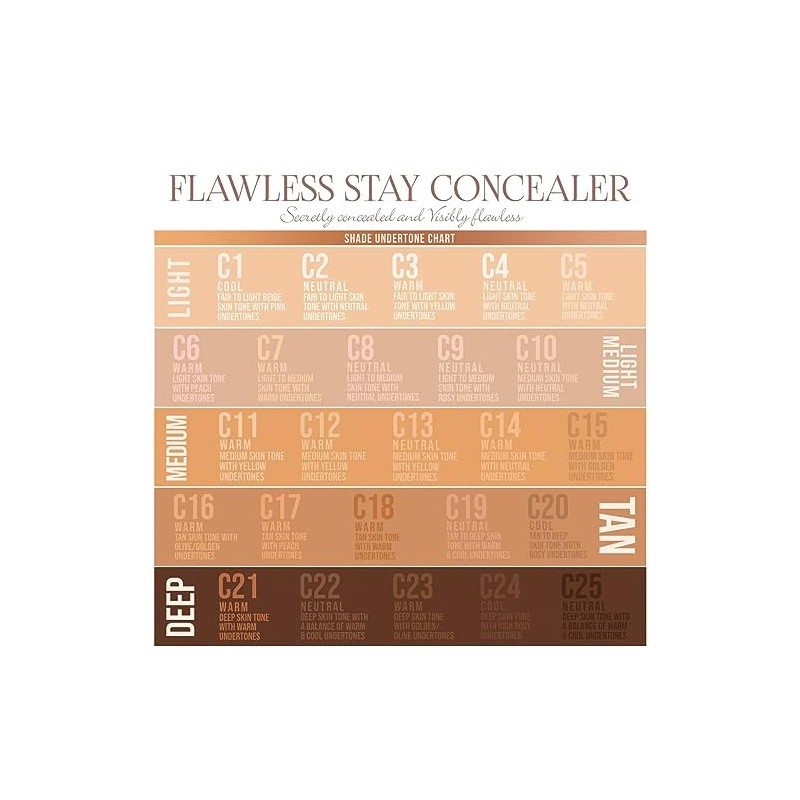 Corrector cobertura completa Beauty Creations (C03)