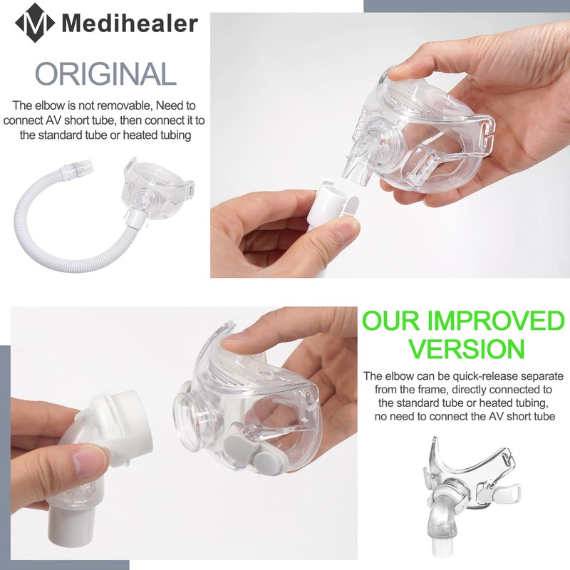 Medihealer Replacement Frame Elbow Set Compatible with Amara View| Including