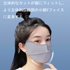 Frenflu UV Cut Mask, 2 Pieces, Unisex, Sunscreen Mask, Face