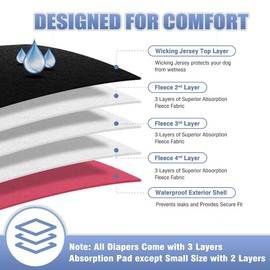 Leekalos Reusable Washable Dog Diapers Female (3 Pack) - Highly Absorbent Doggie Diapers - Size Adjustable Puppy Diapers for Dog Period Panties (Large,Red,Purple,Black)