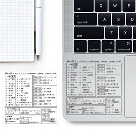mac Shortcut Keys List Deear Shortcut Sticker, Quick View Seal, MAC OS Compatible, Waterproof, Reusable, No Residue (3.1 x 3.1 inches (80 x 80 mm)), Transparent