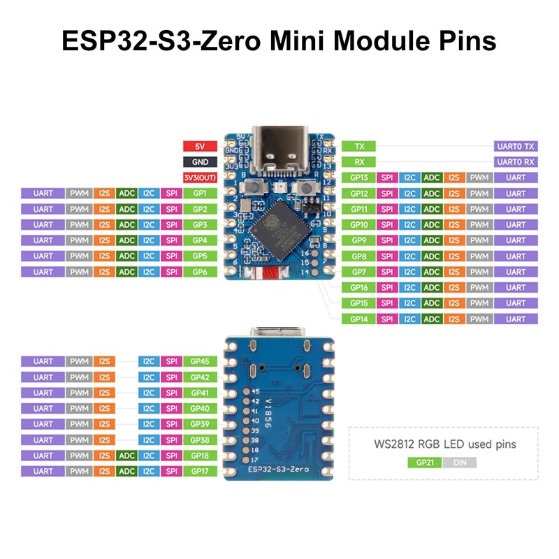 ESP32-S3-Zero Mini Development Board AYWHP ESP32-S3FH4R2 Dual-Core ESP32-S3 Mini Board