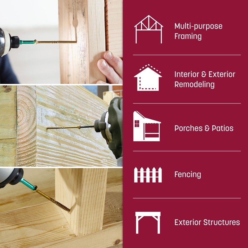 GRK Fasteners R4#9 x 2-3/4 Inch, Multi-Purpose Framing Screws, 100