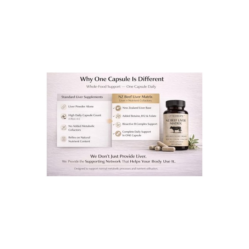 NZ Beef Liver Matrix – Grass Fed Beef Liver Capsules