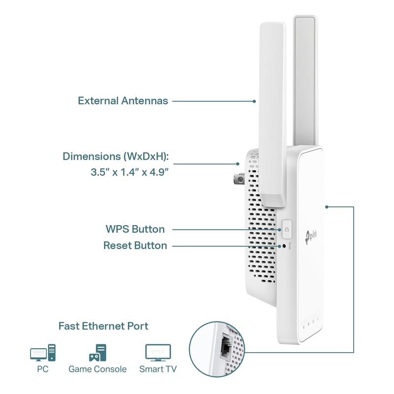 TP-Link AC1200 WiFi Extender, 2023 Engadget Best Budget Pick, 1.2Gbps