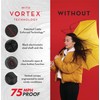 ShedRain Vortex Automatic Compact Folding Windproof Travel Umbrella – Push