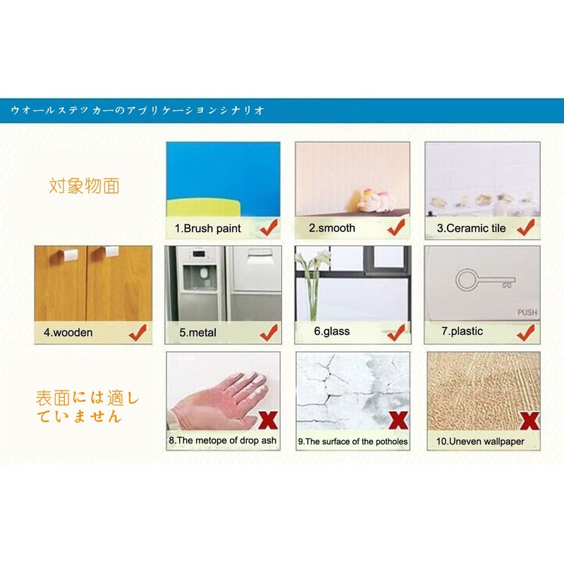 Condessacity Wall Stickers Kids Fruit Party Wall Stickers Cartoon Fruit