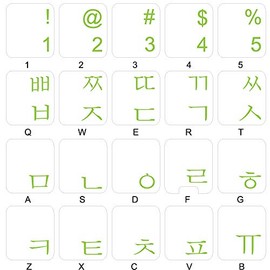 Korean Keyboard Sticker with Green Lettering ON Transparent Background for Desktop, Laptop and Notebook