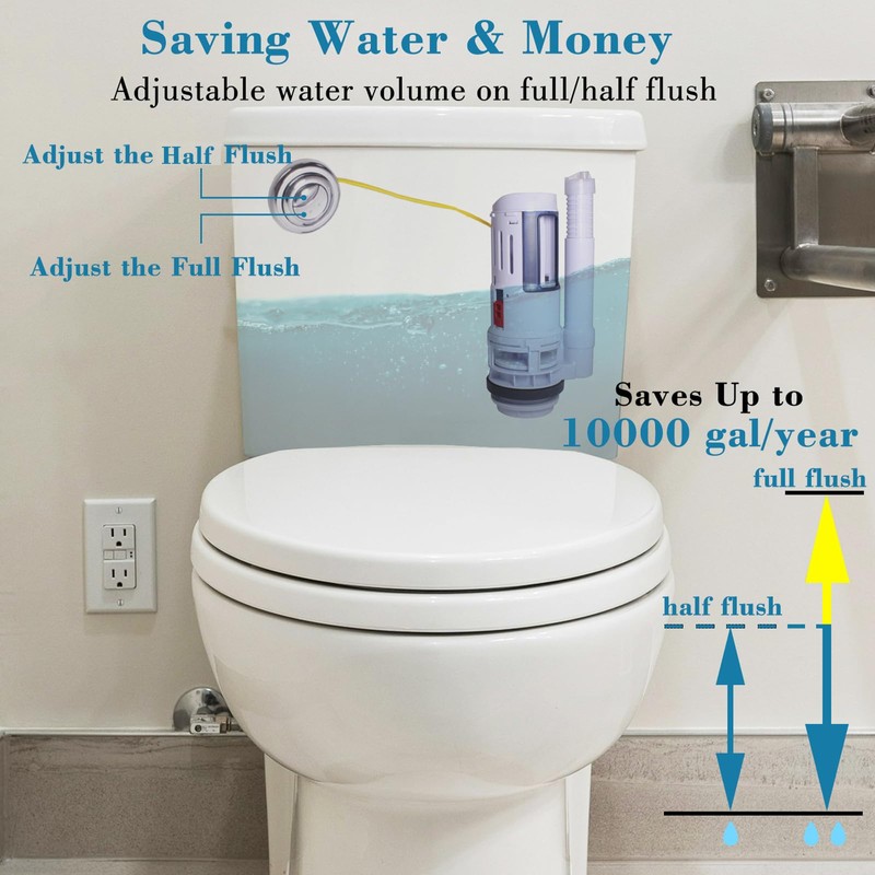 FinFuture 2-Inch Toilet Flush Valve Dual Flush Valve Replacement with