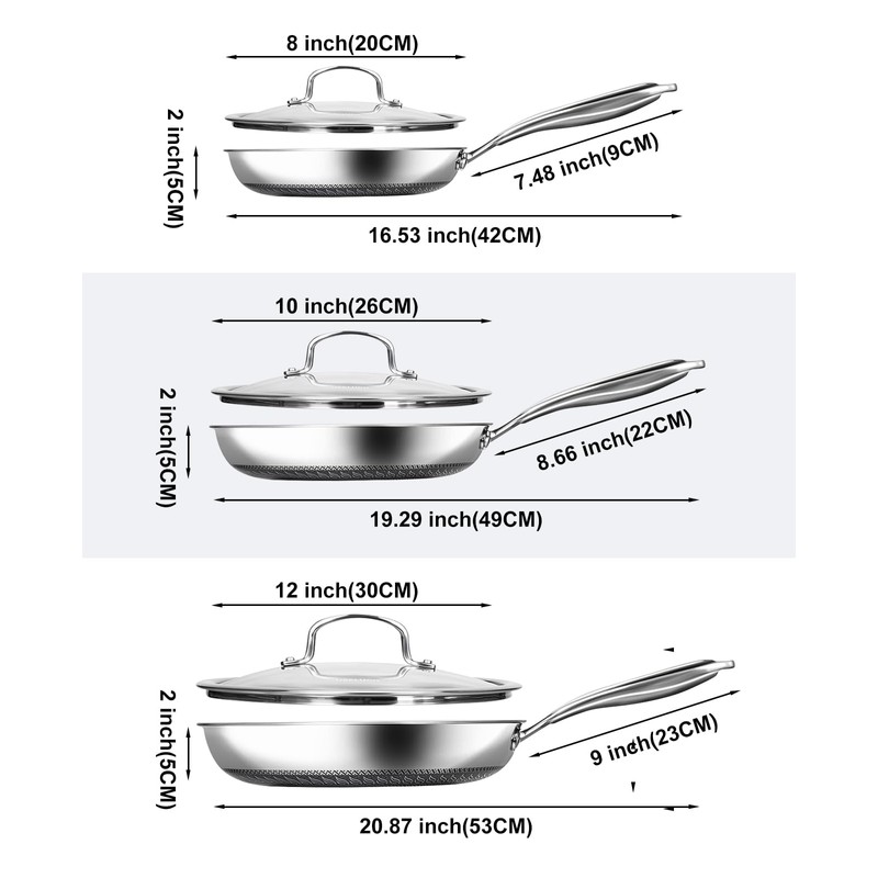 USELUCK Non Stick Frying Pan Set - 8, 10, 12-Inch