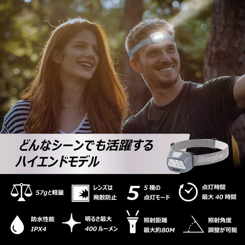 Seiki Koizumi Energizer Headlight T11A32