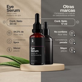 Suero para ojos B Life 30 ml para arrugas manchas y bolsas