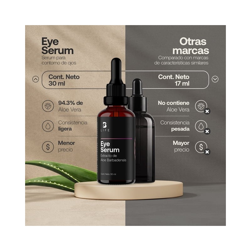 Suero para ojos B Life 30 ml para arrugas manchas