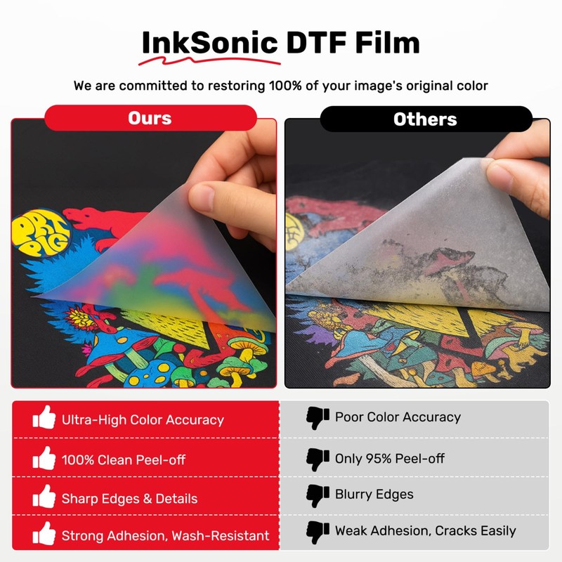 InkSonic A3+ DTF Film Roll 13 inch × 328ft, DTF