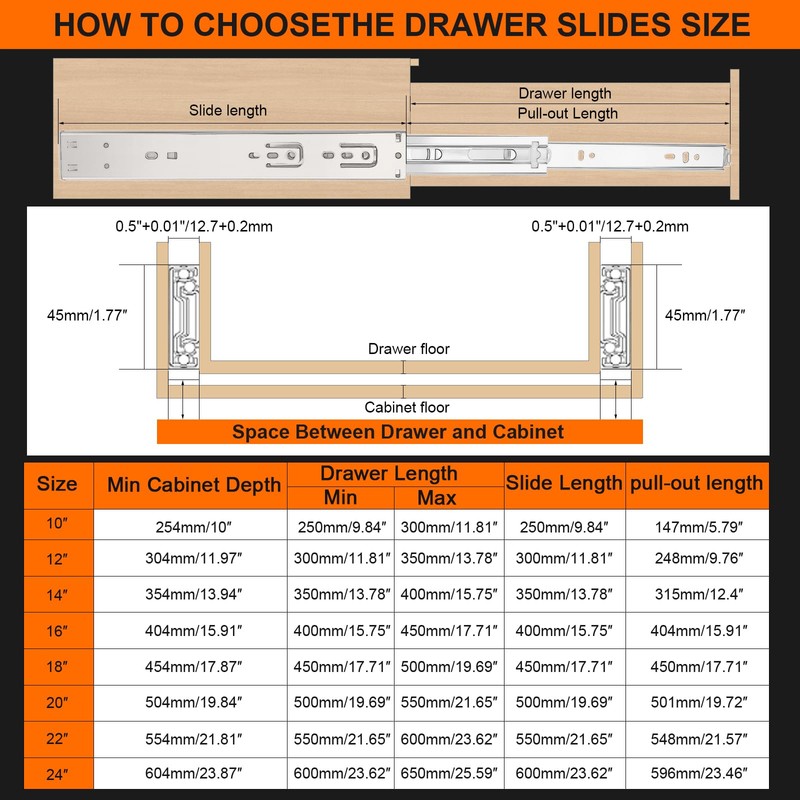 10 inch Drawer Slides 4 Pairs (8pcs) Soft Close 3