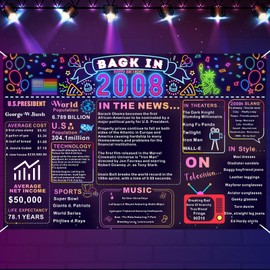 Back In 2008 17th Birthday Decorations Happy 17th Birthday Banner Neon Backdrop Vintage Birthday 17 Years Ago Theme Decor 17th Gifts for Boy and Girl 17th Birthday Party Supplies