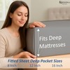 KRISHNA 1 Piece Zipper Fitted Mattress Encasement Sheet, Hotel Quality
