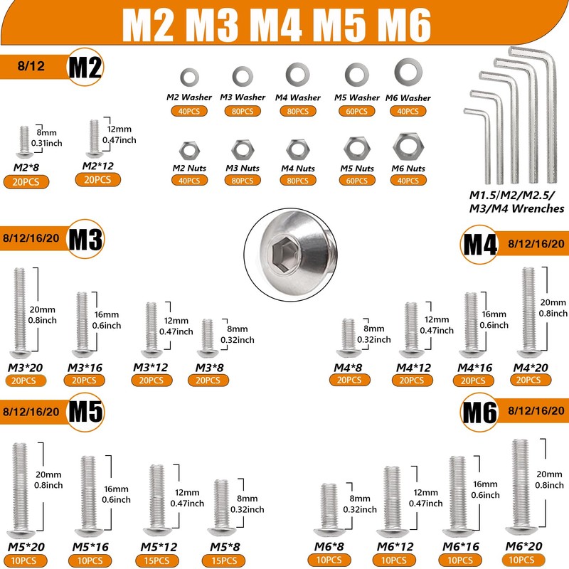 Taiss 910PCS M2 M3 M4 M5 M6 Screws Kit,304 Stainless
