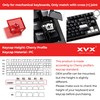 GMKWTL XVX Red Clear Keycaps, Blank Crystal Transparent Key caps,
