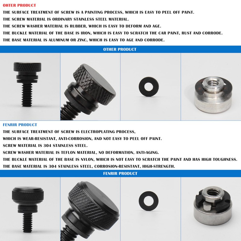 Fenrir Quick Release Seat Bolt Screw with Mount Knob 304