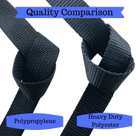 EZ-Xtend Polyester Webbing 1 inch Strap – Heavy Duty Polyester Strapping Outlasts & Outperforms Nylon Webbing Straps and Polypropylene Webbing Strap - 4500 Lb. Breaking Strength (Black, 1" x 50 Yards)