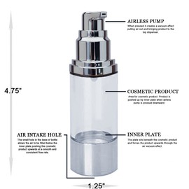 Perfume Studio Airless Pump Bottle Refillable; 1 oz. Ideal Airless Dispenser Container for Travel Made from BPA Free Clear Durable Plastic. (30ml - 6, Airless Pump Bottle)
