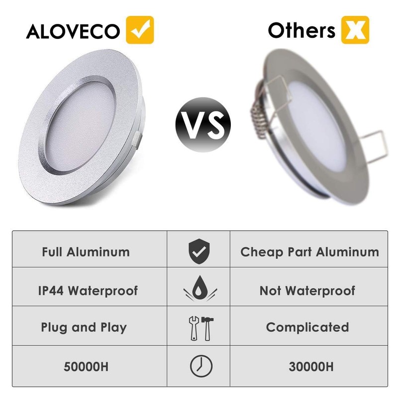 ALOVECO 12V LED RV Lights Dimmable Camper Interior RV Lights