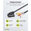 Wentronic 50365-GB 3.0m SCART Plug to 3 x RCA Plug