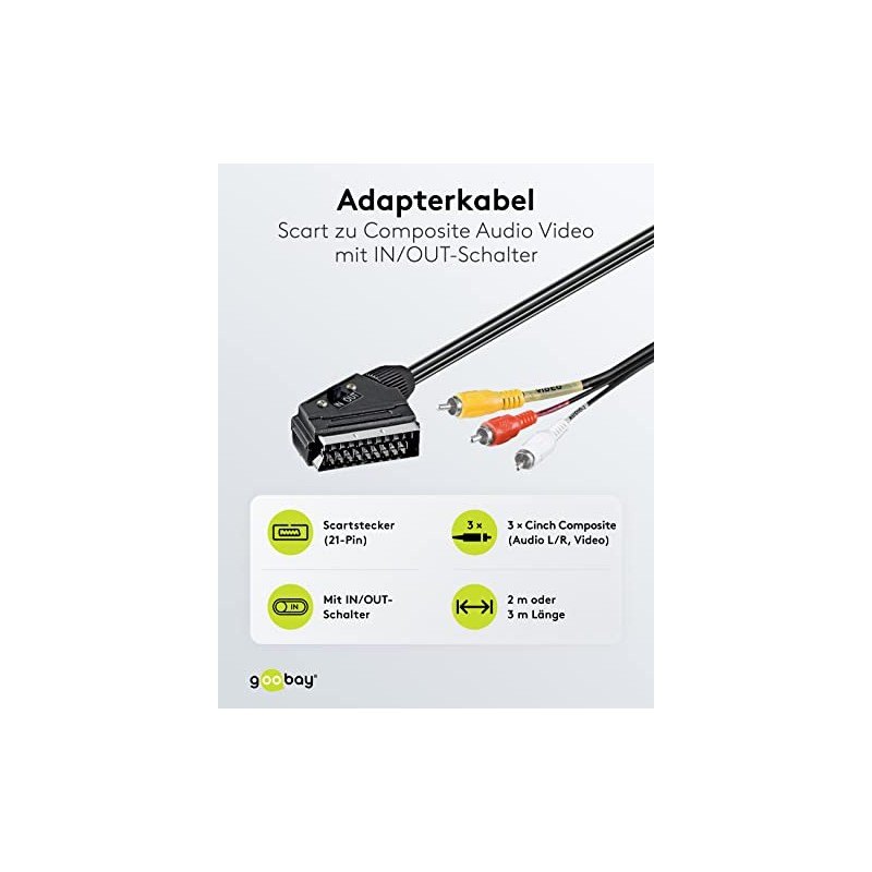 Wentronic 50365-GB 3.0m SCART Plug to 3 x RCA Plug