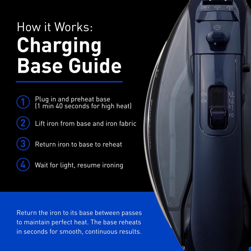 Panasonic Cordless Steam/Dry Iron 1500W - NI-WL700A - Wireless Steamer