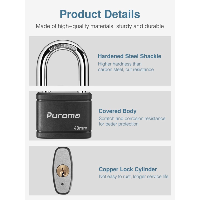 Puroma 2 Pack Keyed Padlock with 3 Keys, 2.5 Inch