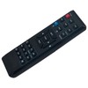 VINABTY Remote Control Replacement for VIEWSONIC PROJECTOR Remote Control