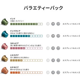 【Nespresso Official】Nespresso Original Master Origins Coffee Set 5 Varieties (50 Cups) Original (ORIGINAL) Exclusive Capsules RO-E05K35