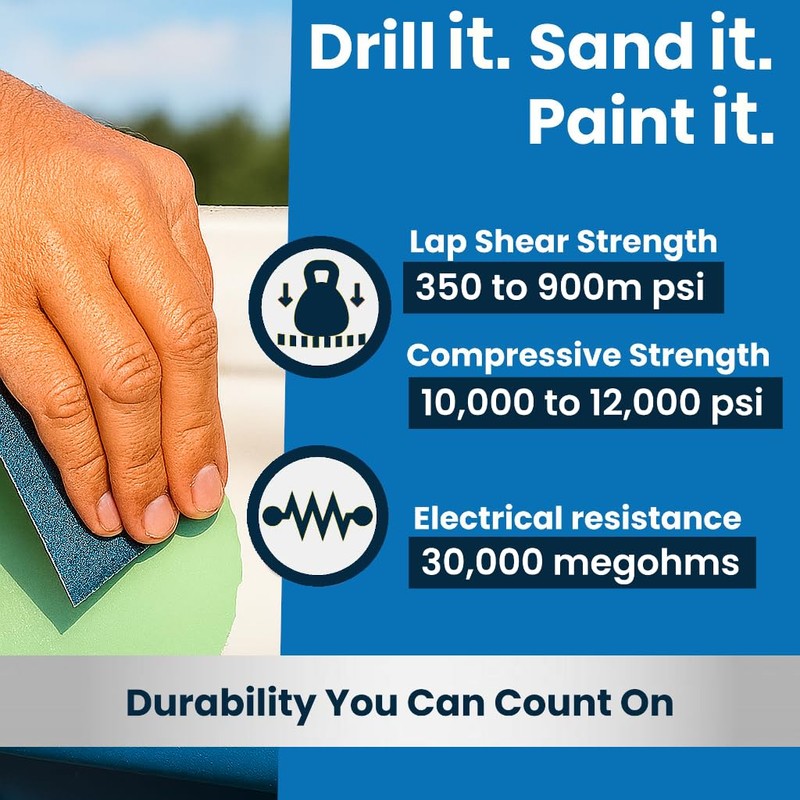 Brofix ePoxy Putty, Industrial-Strength, Heat & Pressure Resistant, Waterproof, Color-Matching,