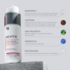 Revita | Extra Strength Hair DENSITY Shampoo
