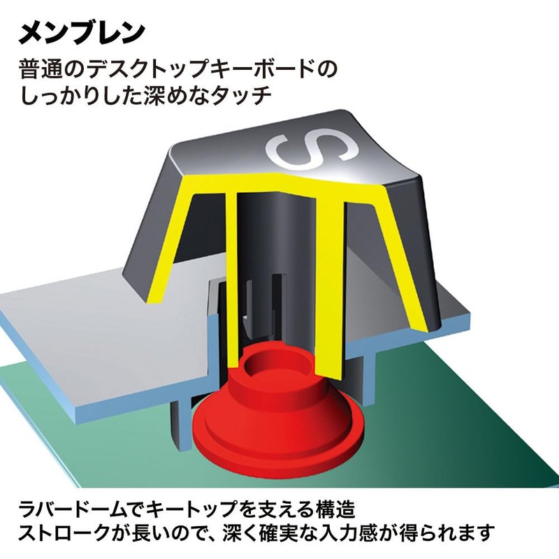 サンワサプライ(Sanwa Supply) USBテンキー ブラック NT-17UBKN