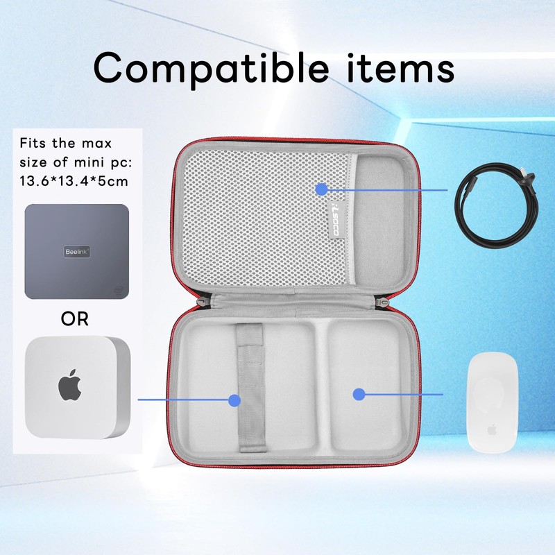RLSOCO Computer Case for GMKtec M7/G3 Plus/M5 Plus/K8 Plus/M2 Pro