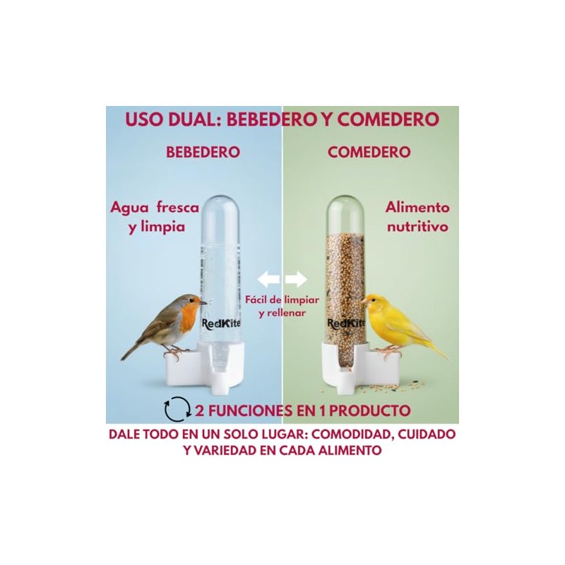 Redkite Bebedero para Aves 75 ml para Pájaros y Pequeños