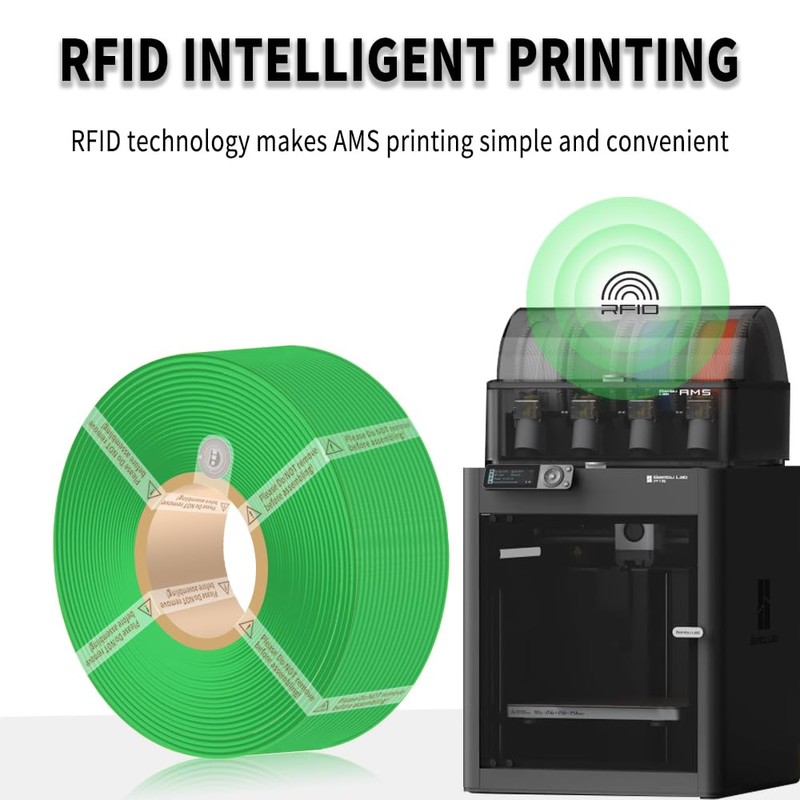 PLA Basic Refill Filament 1.75mm High-Speed, Easy to Print, Eco