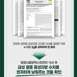 Nature Dew Health Mall Partner Alphacyclodextrin diet supplement, approximately 1 month supply / 알파사이클로덱스트린 다이어트보조제 약1개월분