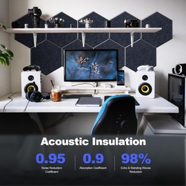 Mollywell Hexagon Acoustic Panels, High Density, Soundproofing, Decorative Noise Reduction Felt Wall Tiles for Ceilings, Home Office & Gaming Room (Ink Blue), 14x12x0.4 Inch