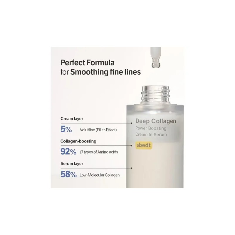 30ml Peptide Complex Deep Collagen Serum Skincare Quick