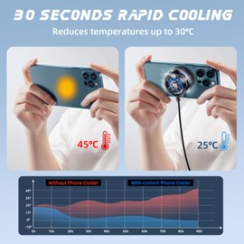 Magnetic Cell Phone Cooler for Gaming Comvin, Mobile Phone Cooling Fan with Dual Mode/Temperature Display,Portable Radiator for iPhone MagSafe Series/Android/iPad/Tablet,Semiconductor Heatsink Cooling