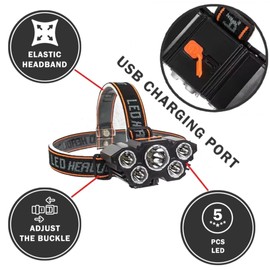 Rechargable Headlamp, Led Head Lamp with 4 Modes, Waterproof Head Lights For Forehead, Hard Hat Light, Adjustable Head Flashlight For Adults, Bright Coast Headlamp for Outdoor Camping, Hiking, Running
