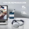 iKF-T3 Auriculares Over Ear inalámbricos Bluetooth 5.3 con cancelación Activa